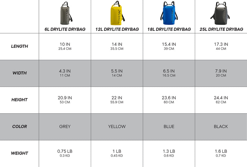 Abyss Drylite Drybag
