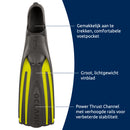 Viper 2 - Full Foot Vinnen - Geel/Zwart