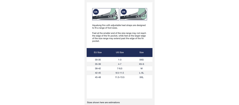 Fizz – Flippers – Erwachsene – Gelb/Petrol