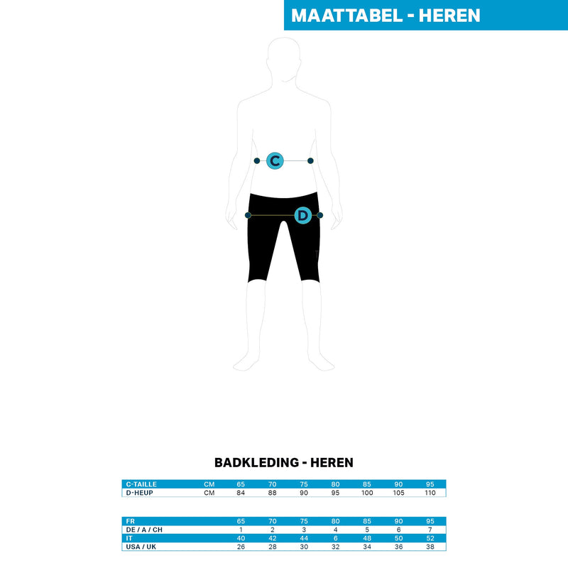 Essential Brief - Zwembroek - Heren - Blauw/Rood