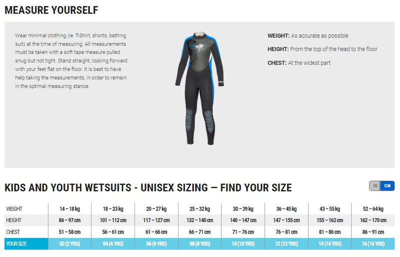 1mm Guppy Shorty - Wetsuit - Kinderen - Paars